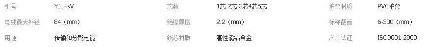 高性能导电率铝合金电力电缆 yjlhsv-2.png